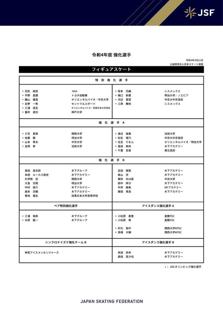 法甲德甲多队关注伊东纯也 尼斯处于领跑位置法国媒体TeamFootball报道，多支法国和德国球队有意引进兰斯的30岁进攻型中场伊东纯也。